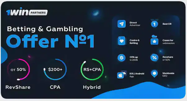 1win Partners
